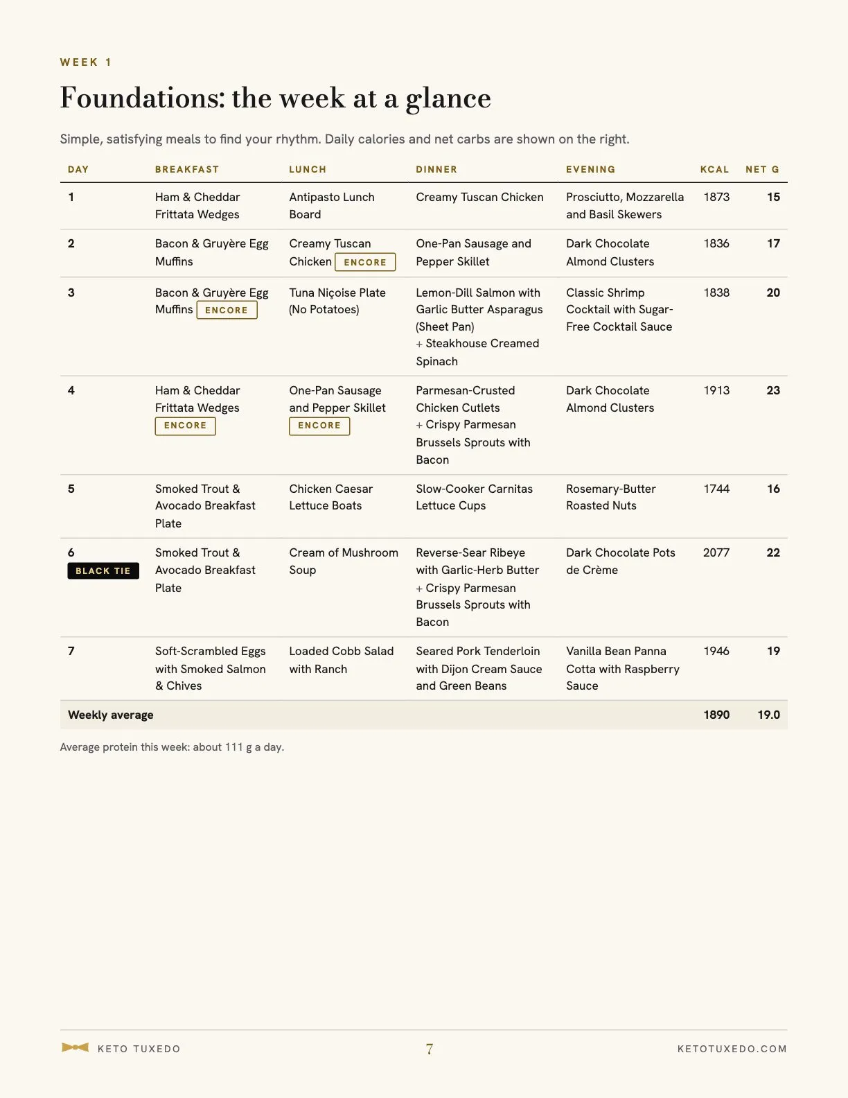 28-Day Plan sample page 2