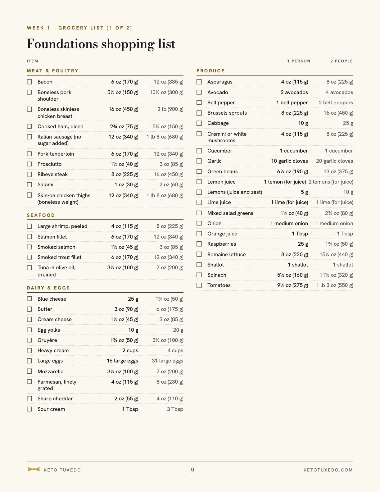 28-Day Plan sample page 4