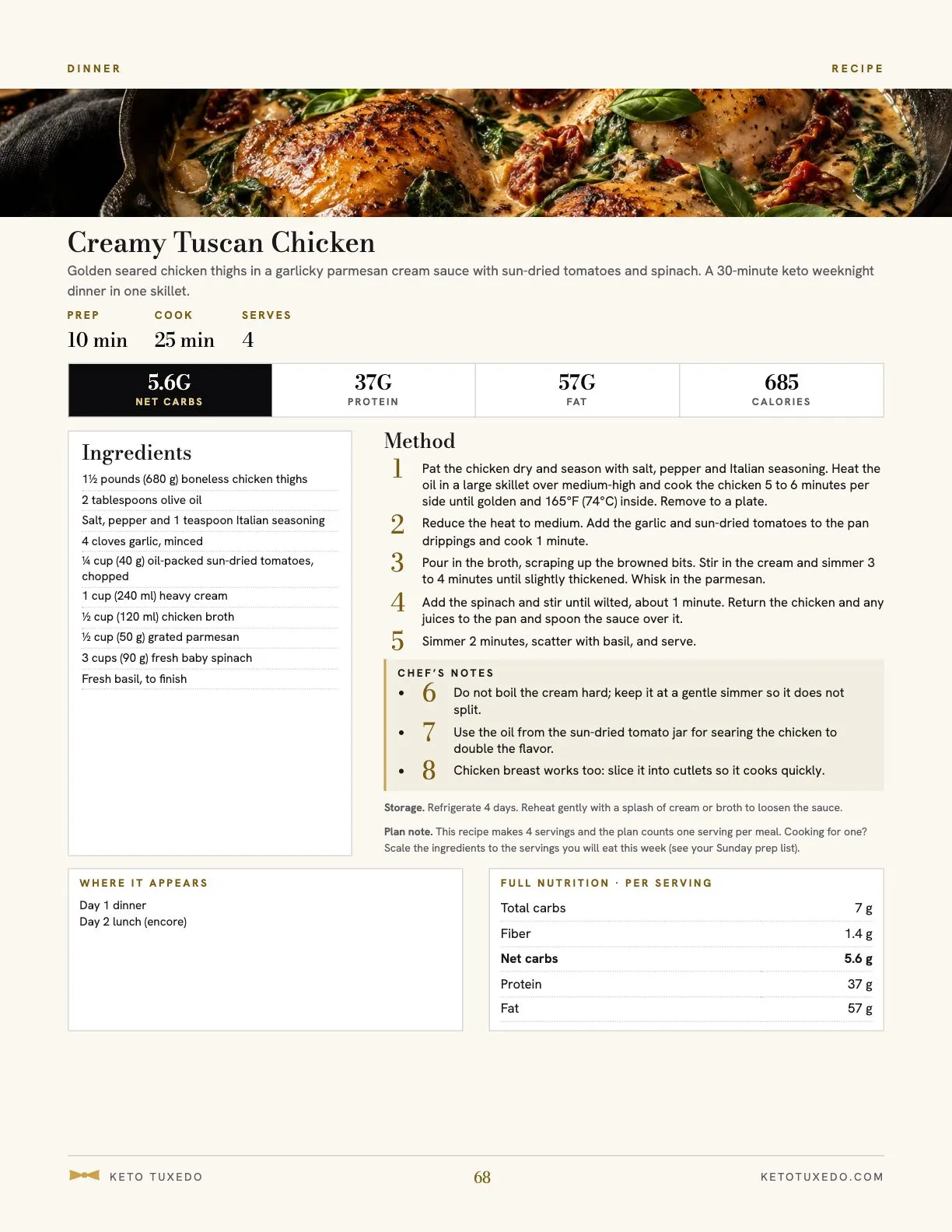 28-Day Plan sample page 5