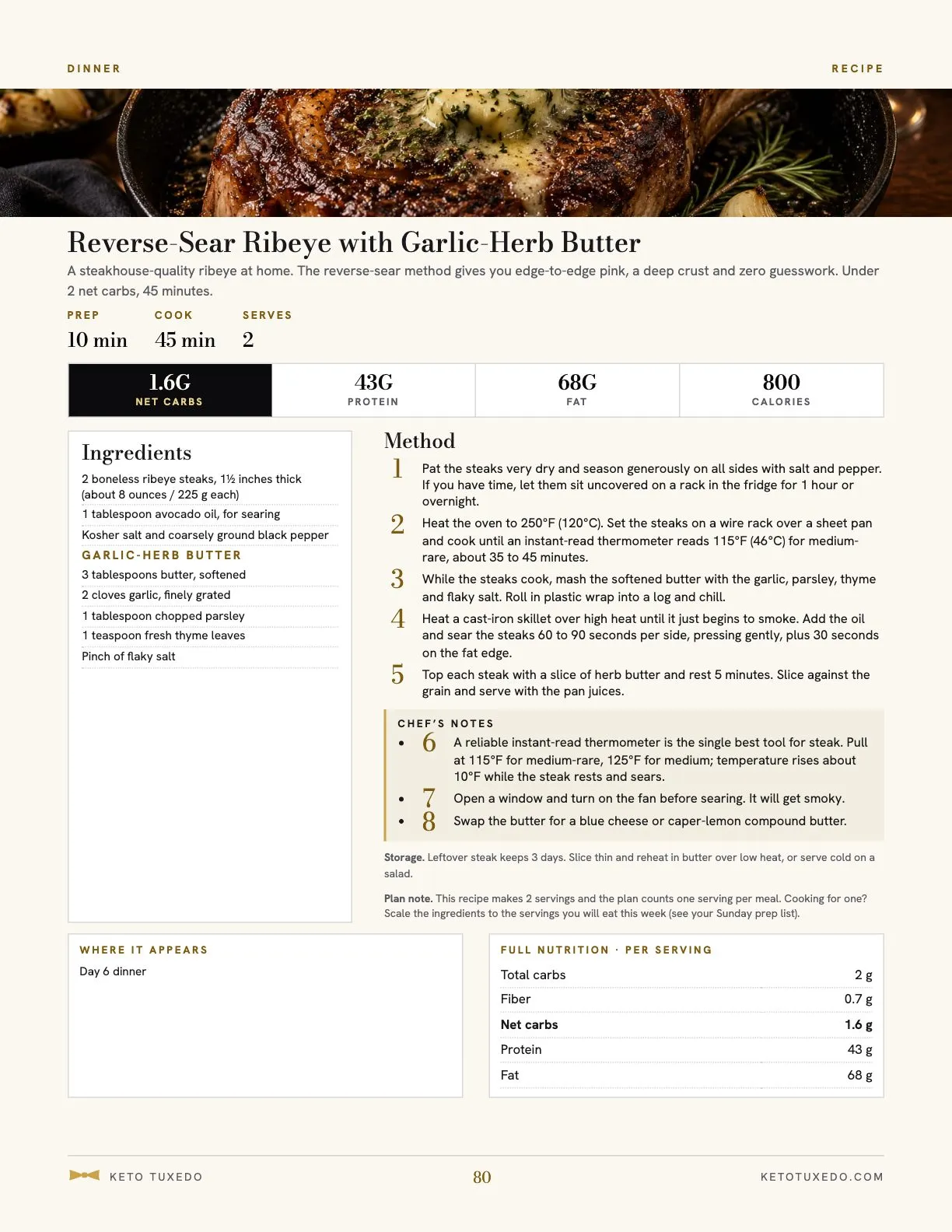 28-Day Plan sample page 6